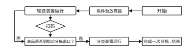1568106969867166.jpg 02.jpg