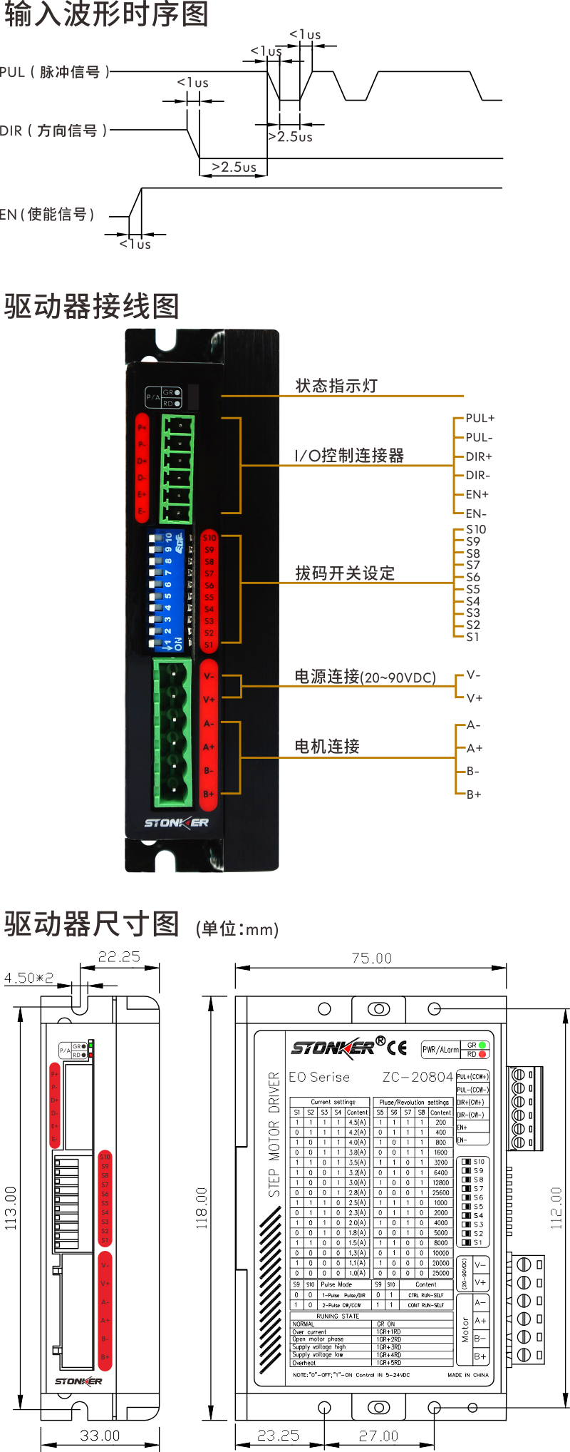 伺服驅(qū)動(dòng)器