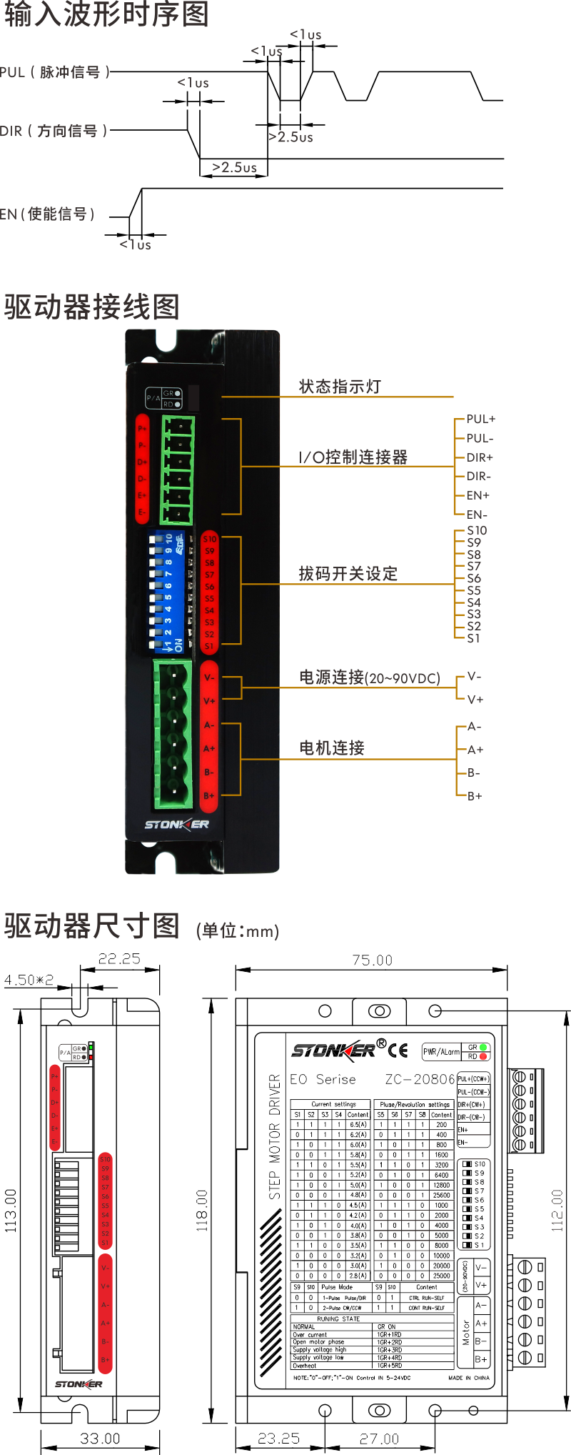 伺服驅(qū)動(dòng)器.png