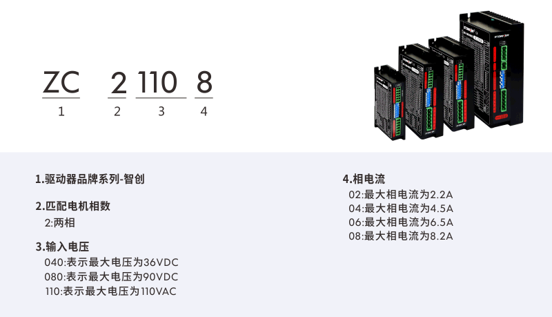 型號(hào)說(shuō)明.png
