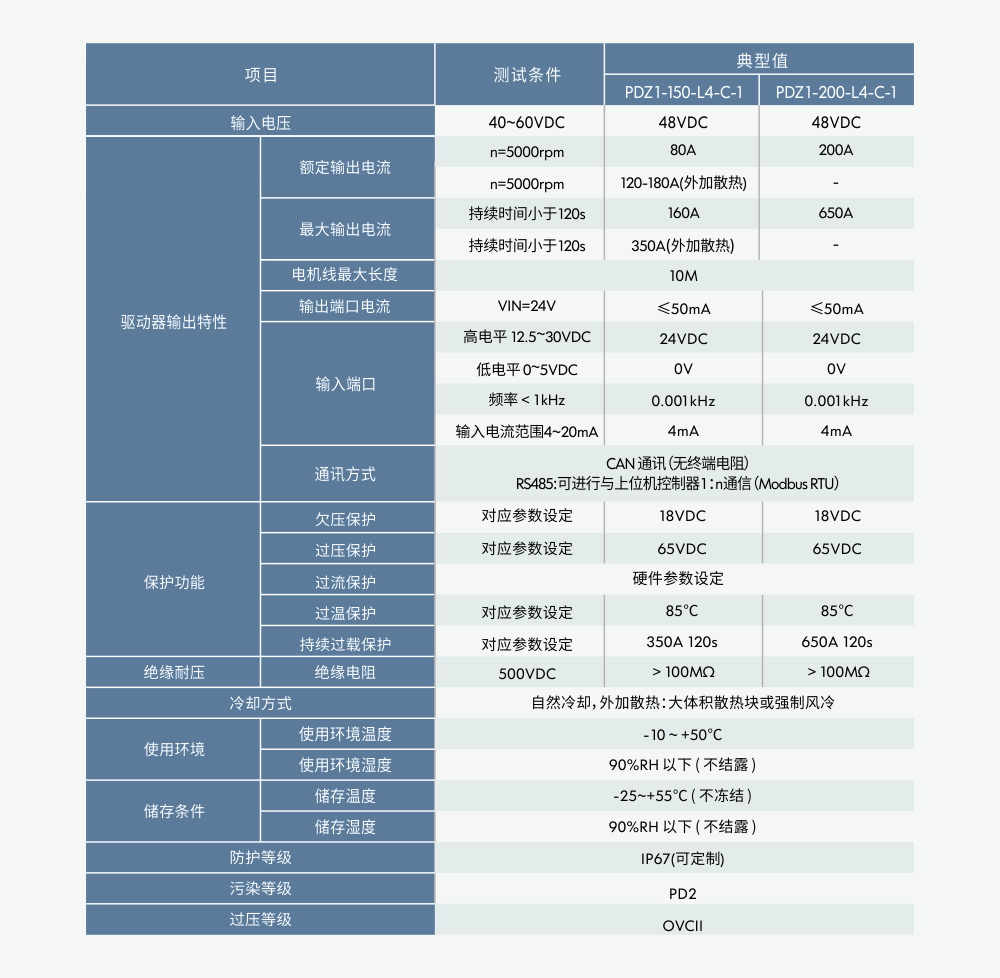 單軸規(guī)格.jpg