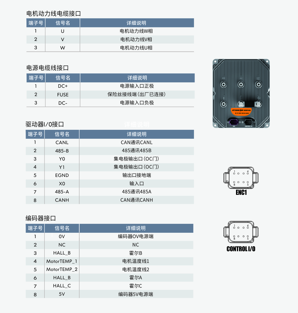 200A單軸接線.jpg