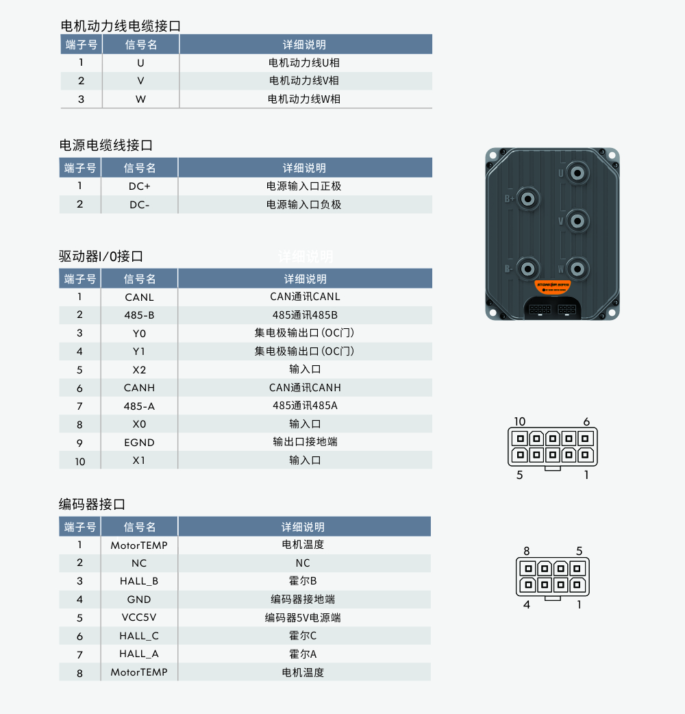 150A單軸接線.jpg