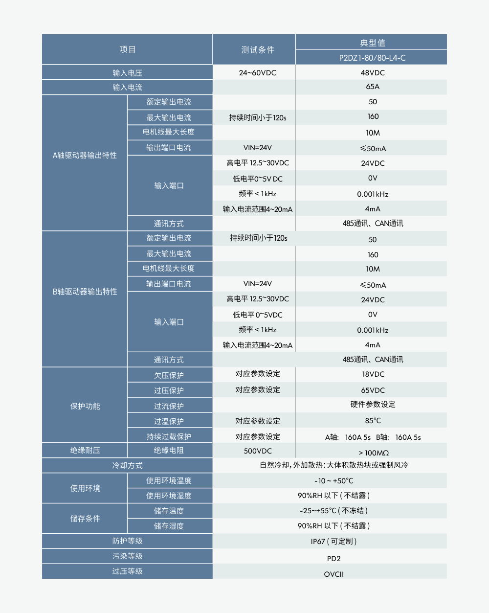 雙軸規(guī)格-無感.jpg
